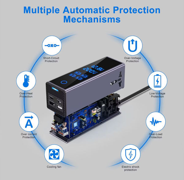 Car Power Converter with LED Display  Fast USB Charging  12V to 220V for Laptops & Mobiles